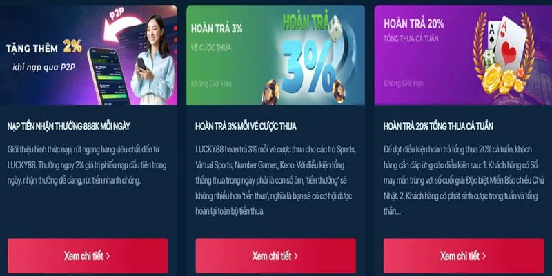 Hoàn trả hàng ngày và thưởng VIP